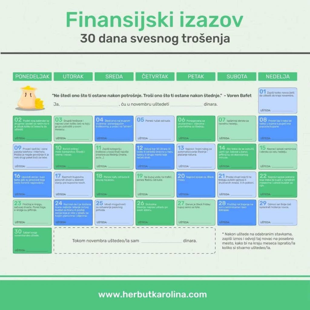 Finansijski izazov - Kalendar štednje