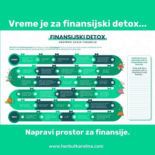 Finansijski detox